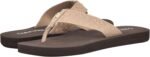 Calvin Klein Women's Caluha Flip-Flop - Image 6
