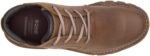 Cat Footwear Men's Transform 2.0 Chukka Boot - Image 6