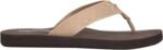 Calvin Klein Women's Caluha Flip-Flop - Image 5