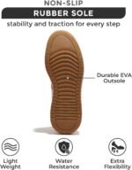 Project Cloud Platform Sneakers for Women - Lightweight Memory Foam Insole Fashion Sneakers for Women Footwear - Non-Slip Womens Sneakers Platform Shoes Women's Fashion (Nita) - Image 4