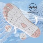 Hike Barefoot Shoes for Women Men, Breathable Non-Slip Athletic Footwear, Wide Toe Water Shoes for Hiking, Non-Slip Neuropathy Shoes for Women Men, Grounded Comfort wear - Image 3