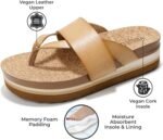Project Cloud Fashion Womens Sandals - Memory Foam Insole and Comfortable Platform Sandals for Women 2025 - Lightweight and Non-slip Perfect Beach Slides - Image 2