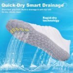 Hike Barefoot Shoes Women Men Footwear Wide Toe Quick-Dry Pro Barefoot Beach Swim Minimalist Grounding Shoes Breathable Non-Slip Grounded Footwear for Walking Kayaking Hiking Surfing - Image 4