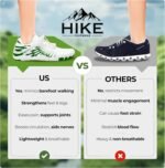 Lazuli Pro - Healthier and Comfortable Feet with Barefoot Shoes, Lightweight Flexible, Arch Support, Wide Walking Shoes (Unisex) - Image 7